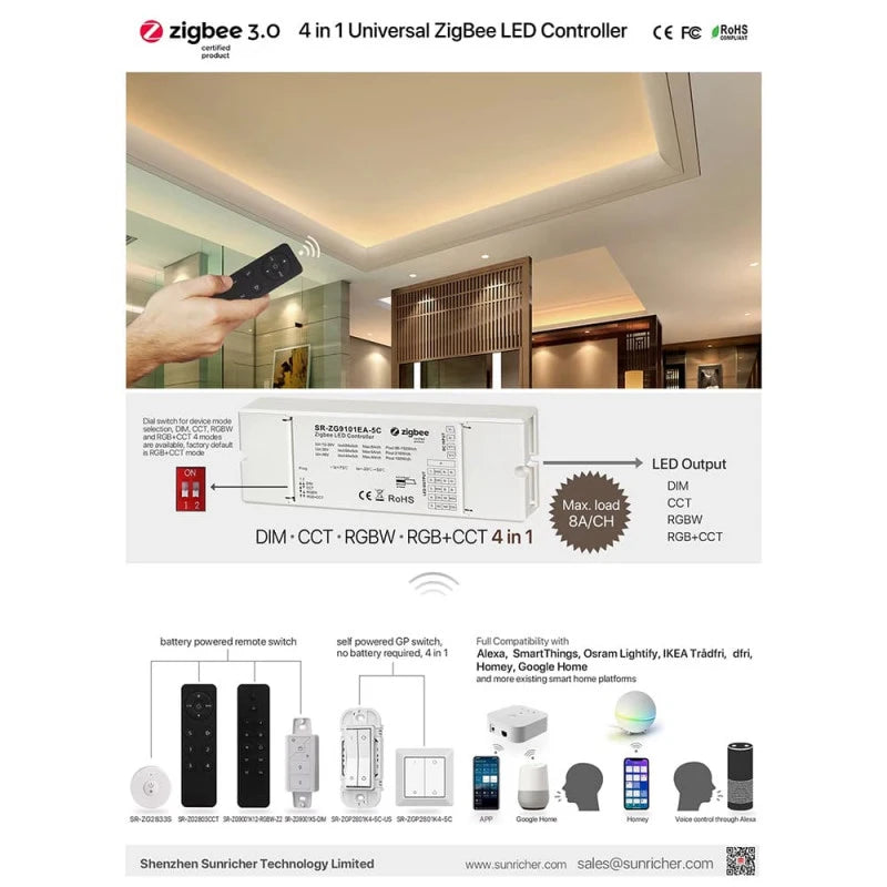 Sunricher - Zigbee LED Controller, 5 channels, 4-8A, 12-48V DC