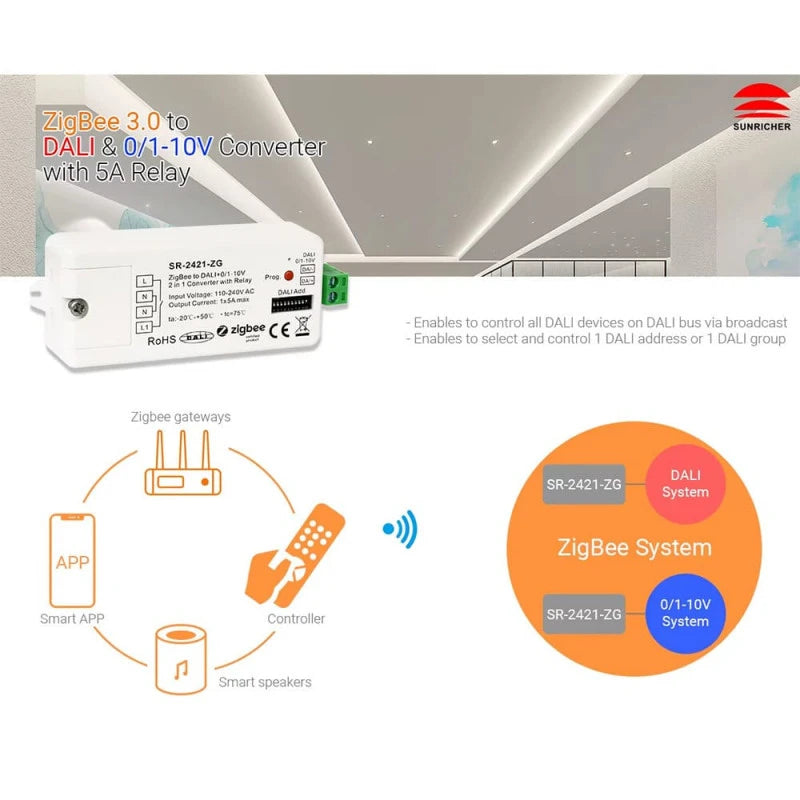 Sunricher - Zigbee/Dali +0/1-10V converter with relay function