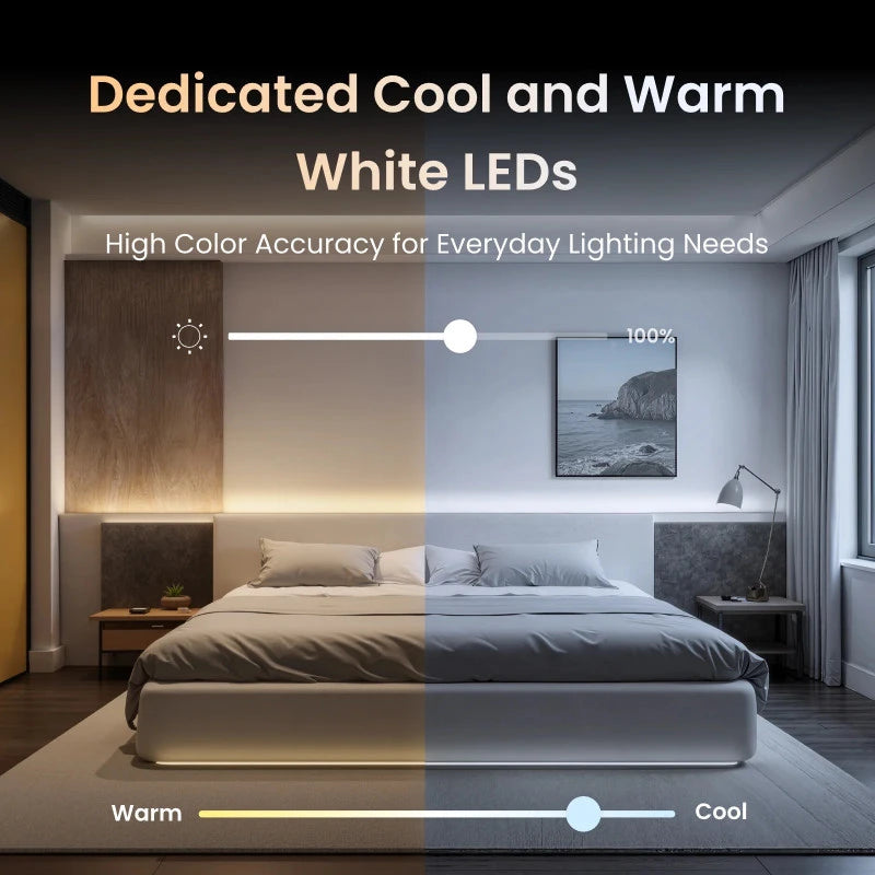 SwitchBot - RGBICWW Matter Strip Light (Apple Homekit)