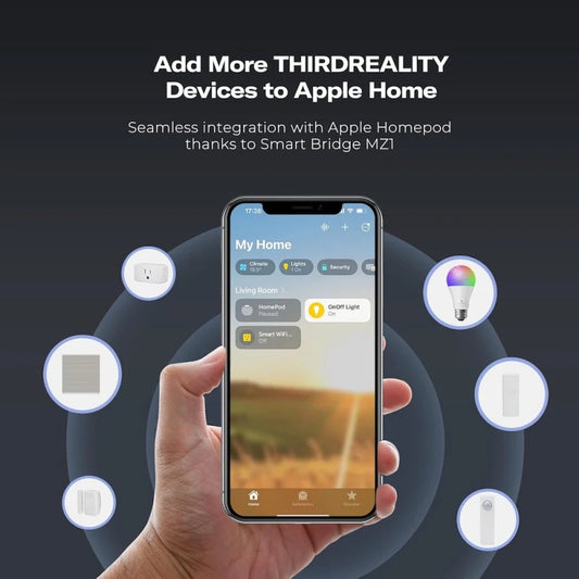 ThirdReality - ZL4 E27 Zigbee light bulb color Home Assistant