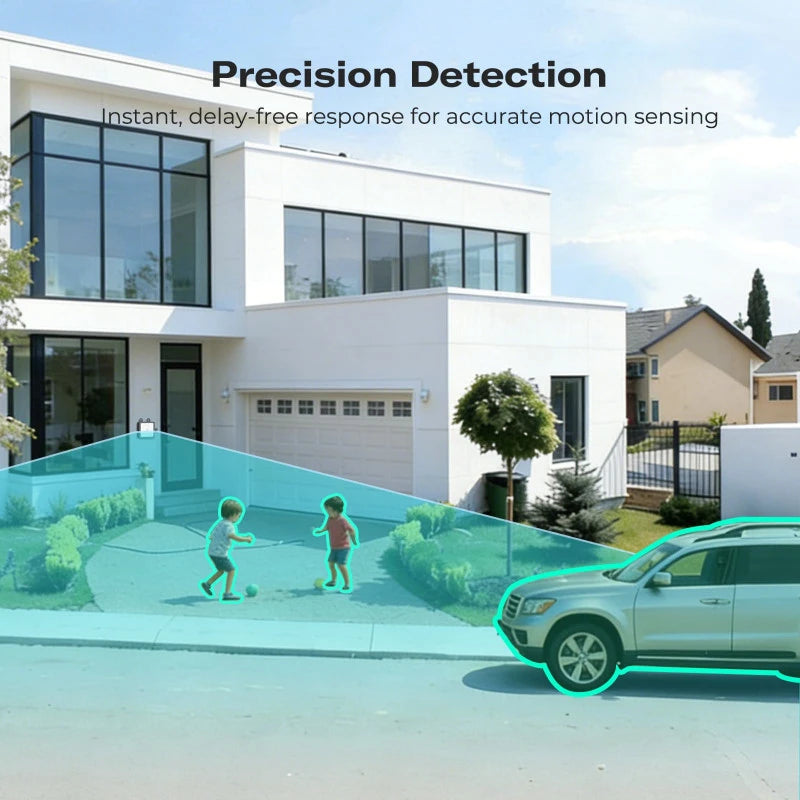 ThirdReality - R1 Zigbee ulkoliiketunnistin, yhteensopiva Home Assistantin kanssa