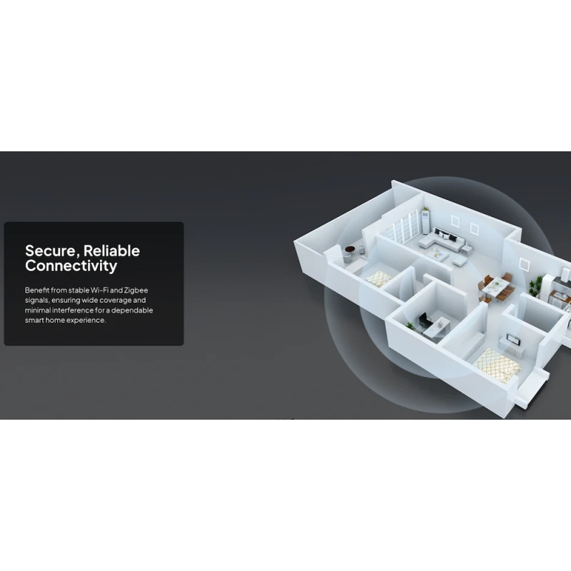 ThirdReality MZ1 - Smart Bridge Zigbee and Matter