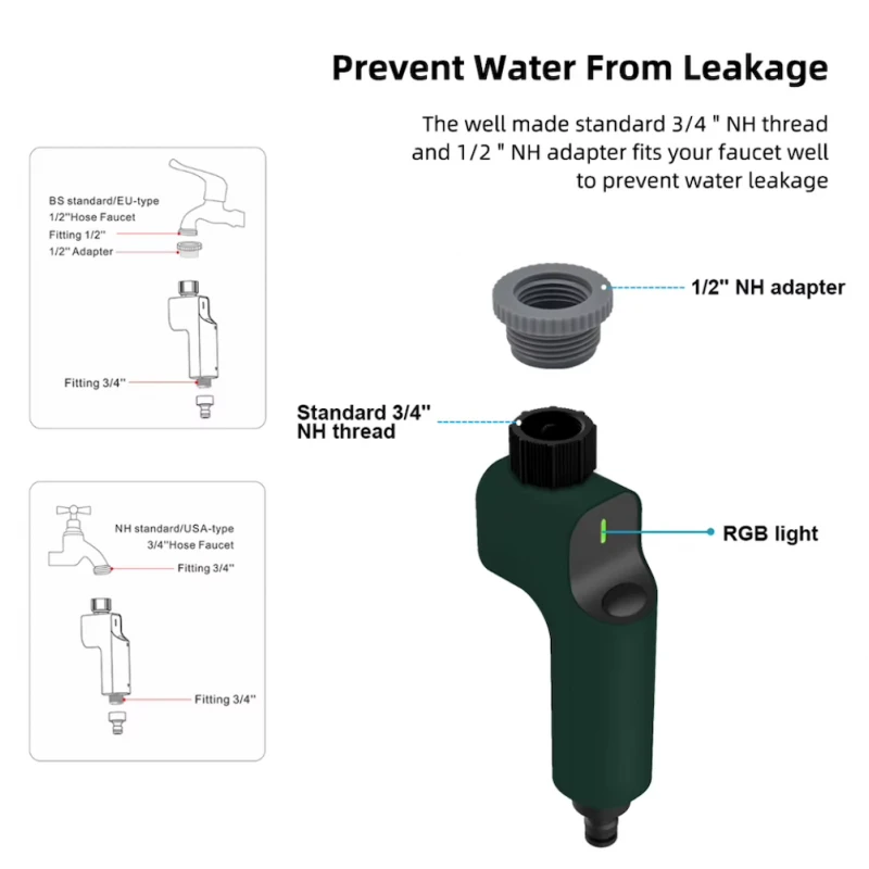Yieryi - Tuya Smart Life Zigbee sprinkler + consumption meter