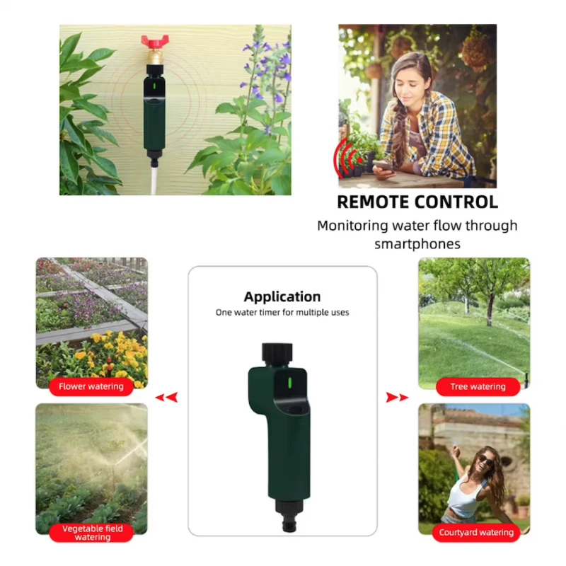 Yieryi - Tuya Smart Life Zigbee sprinkler + consumption meter