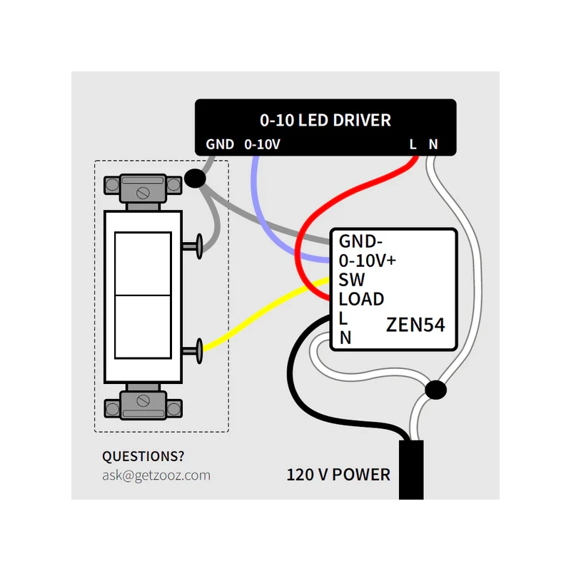 Zooz ZEN54 - 0-10V Z-Wave+ 700 Micromodule Dimmer