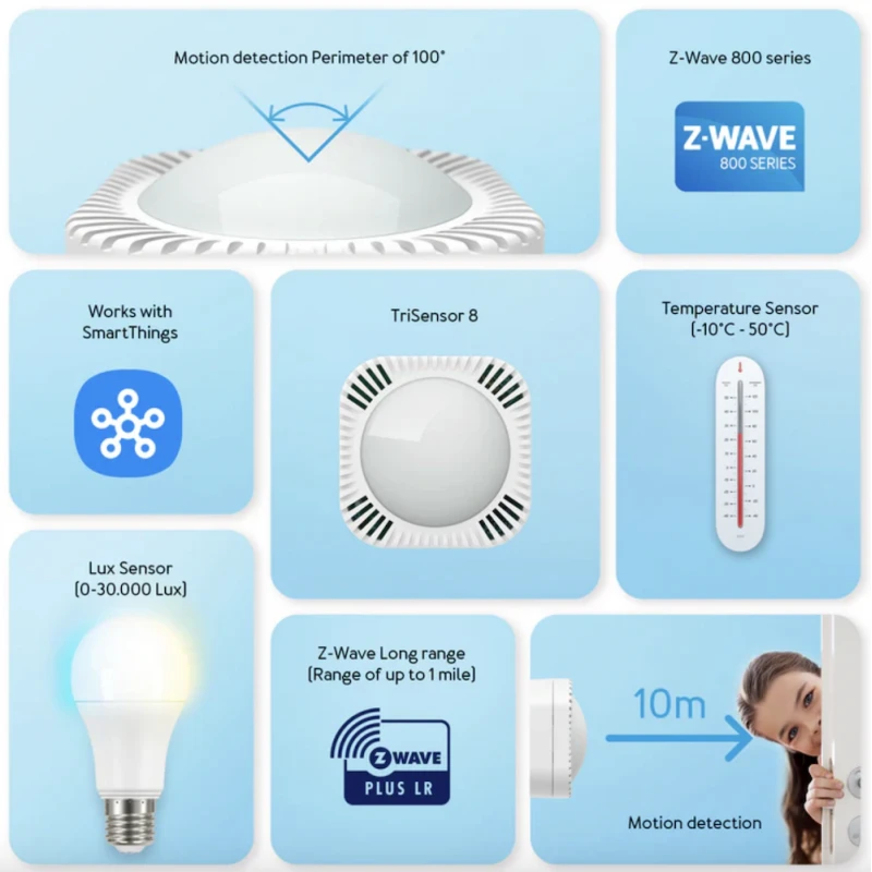 Aeotec - 3-in-1 Z-Wave+ 800 TriSensor 8 multifunction sensor (light, motion, temperature)