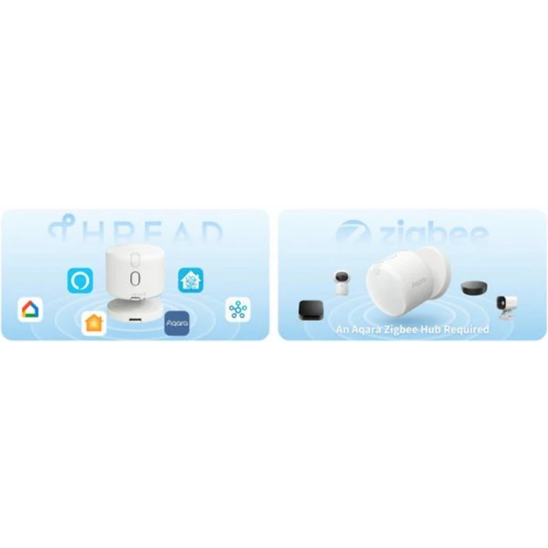 Aqara FP300 - PIR / mmWave Zigbee and Matter Thread presence detector