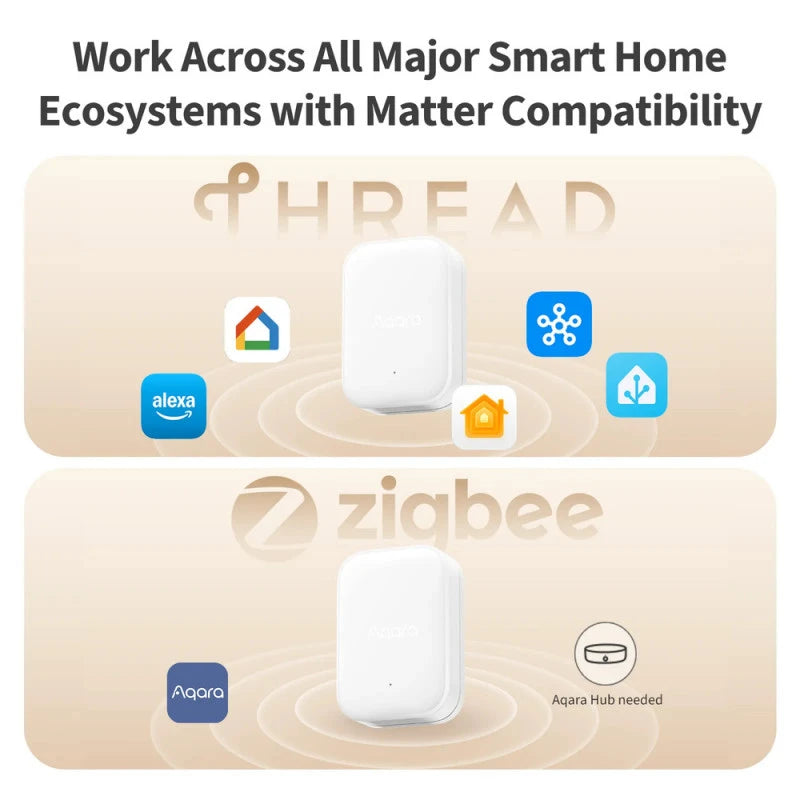 Aqara - Zigbee, Matter Thread, Bluetooth multi-state sensor P100 VB-S03D Black
