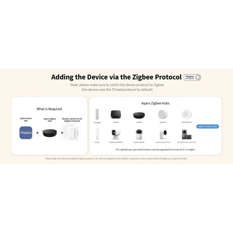 Aqara - Zigbee and Matter roller shutter switch Thread H2