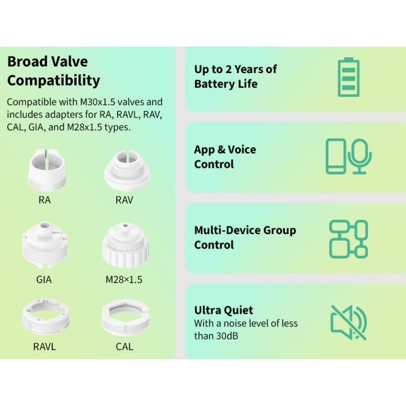 Aqara - Zigbee / Thread Thermostatic Radiator Valve Thermostat W600
