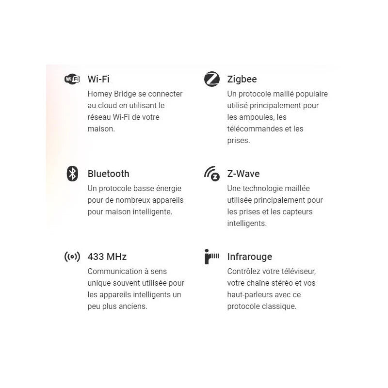 HOMEY - Z-Wave, Zigbee, WIFI, 433 MHz, IR Smart Hub Homey Bridge