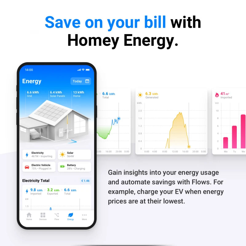 HOMEY PRO 2026 - Z-Wave Plus, Zigbee, Wi-Fi, Matter, Thread, IR, 433 MHz, Bluetooth Smart Hub