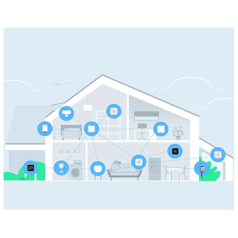 Eve - Matter Thread roller shutter switch 10ECI1751