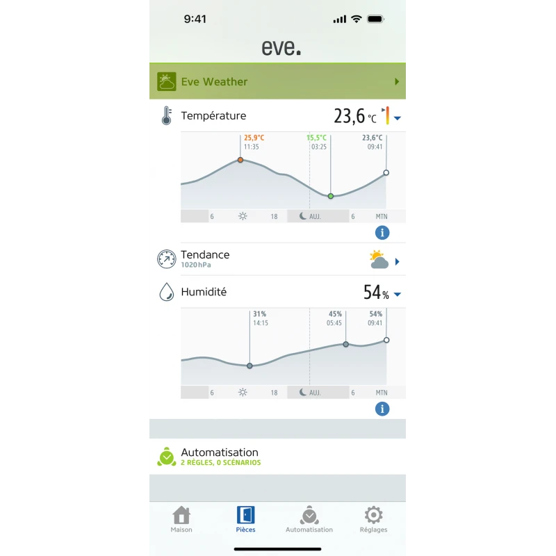 Eve - Station météo connectée Eve Weather (Matter over thread)