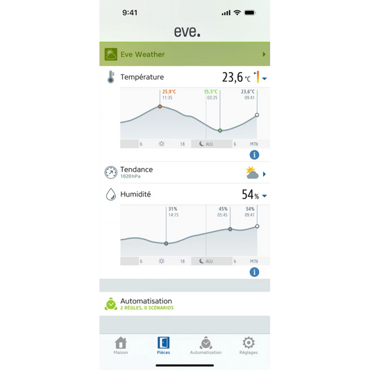 Eve - Station météo connectée Eve Weather (Matter over thread)
