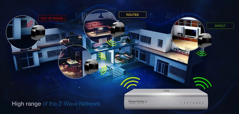 FIBARO FGS-213 - Z-Wave+ Switching Micromodule Single Switch 2 ON/OFF