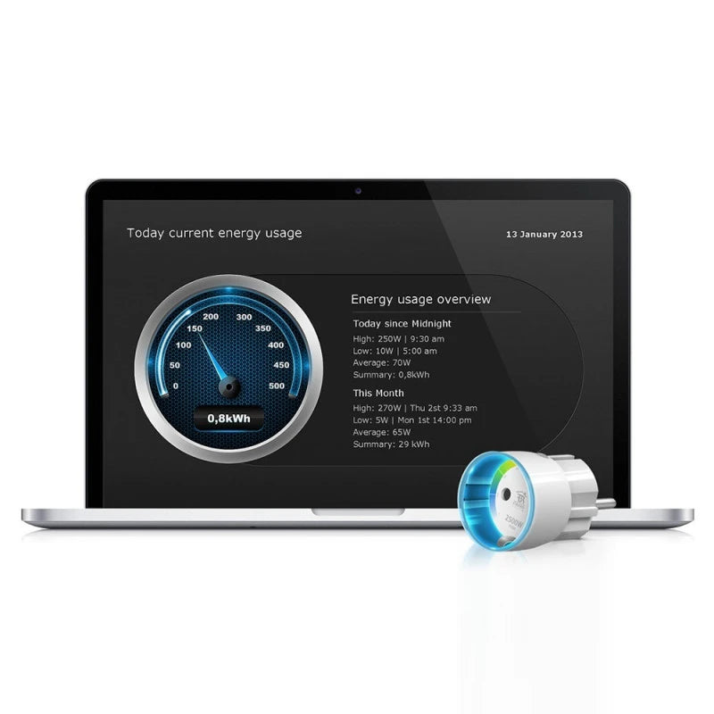 FIBARO - Z-Wave+ switch and meter socket module, SCHUKO socket