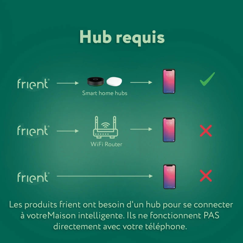 Frient - Zigbee Range Extender EU