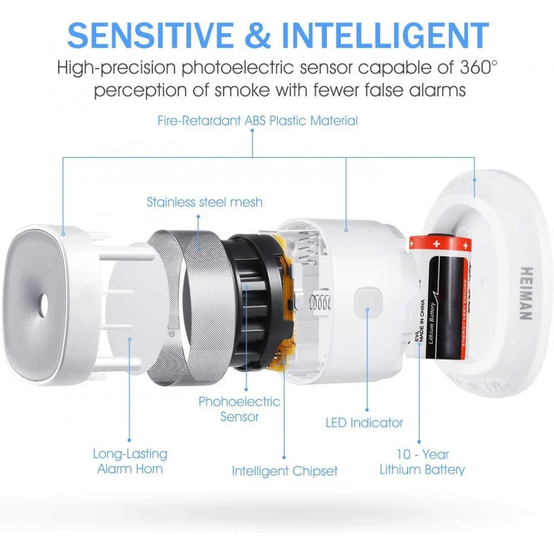 Heiman - Matter Over Thread Smoke Detector EN14604 certified