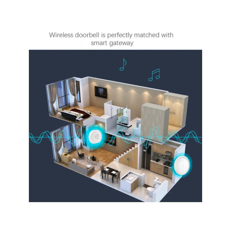 Heiman - Zigbee Smart doorbell button (without chime) HS2DB-E
