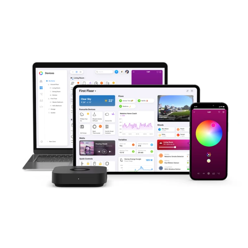 Homey - Smart Hub Homey Pro Mini Zigbee, Thread, Matter, Ethernet