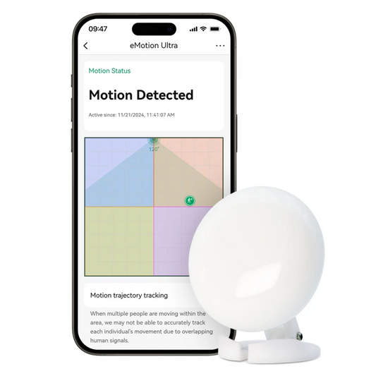 LinknLink - 60GHz Millimeter Wave Radar Presence Sensor eMotion Ultra (compatible MQTT and Home Assistant)