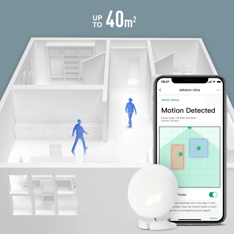 LinknLink - 60GHz Millimeter Wave Radar Presence Sensor eMotion Ultra (compatible MQTT and Home Assistant)