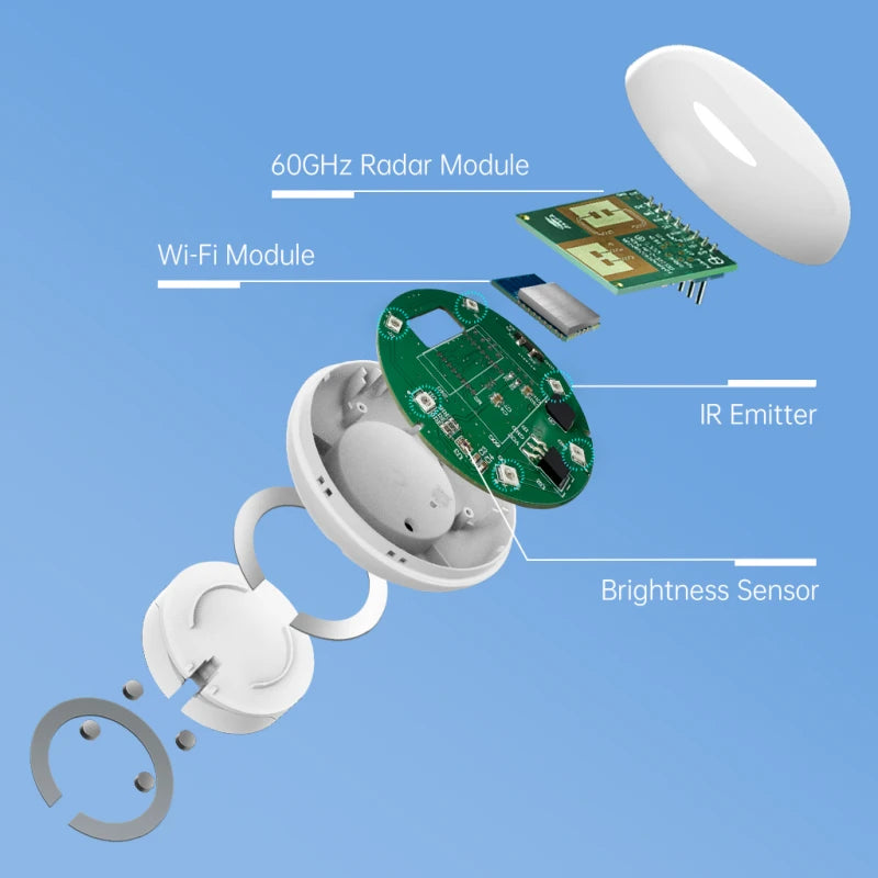 LinknLink - 60GHz Millimeter Wave Radar Presence Sensor eMotion Ultra (compatible MQTT and Home Assistant)