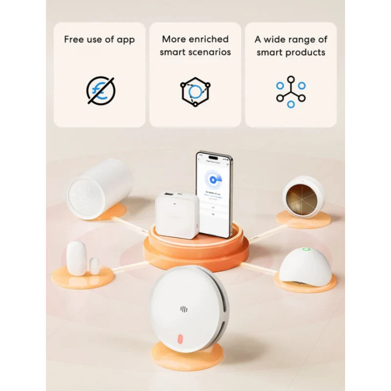 Meross - 3x Smoke Detectors + Hub Matter MSH450