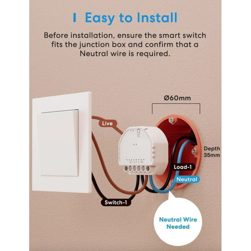 Meross - 4x WIFI Matter switch modules + Power measurement MSS815MAQUA-UN