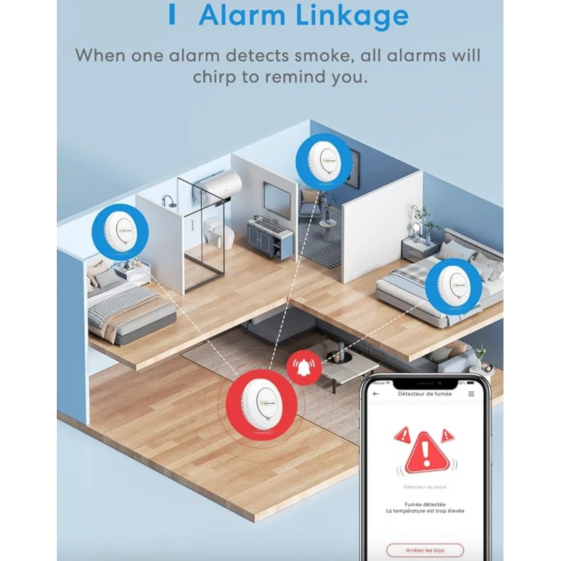 Meross GS559A - HomeKit-compatible smoke detector (without hub)