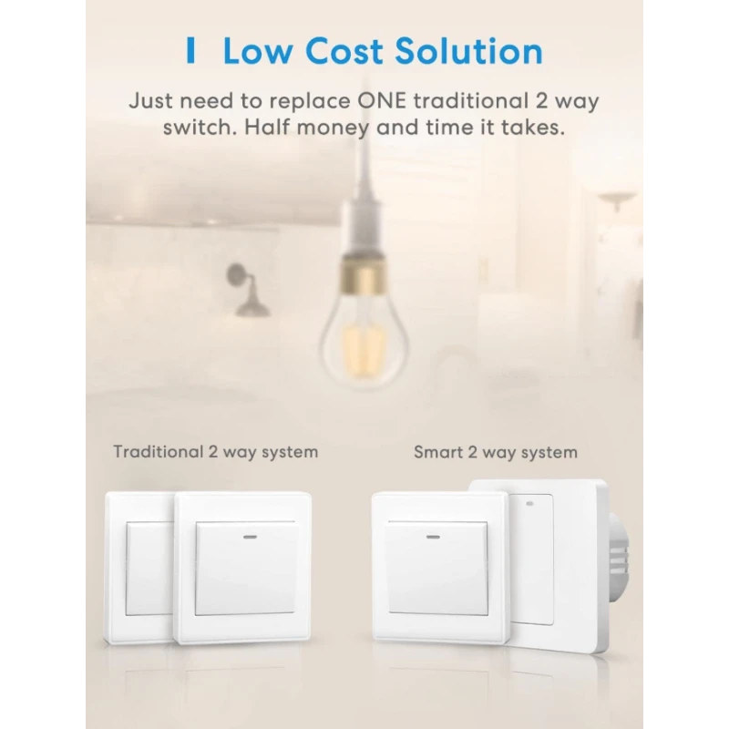 Meross MSS550 - Homekit compatible 2-button WIFI wall switch