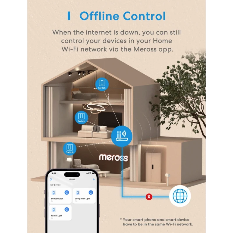 Meross MSS550 - Homekit compatible 2-button WIFI wall switch