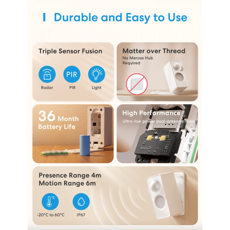 Meross MS605MA - Matter over Thread Presence Detector