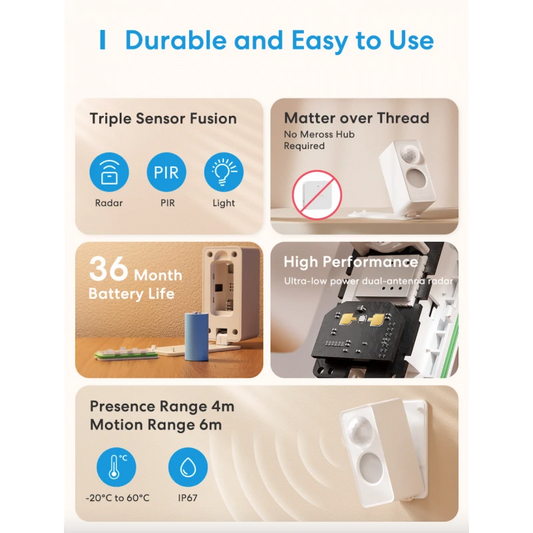 Meross MS605MA - Matter over Thread Presence Detector