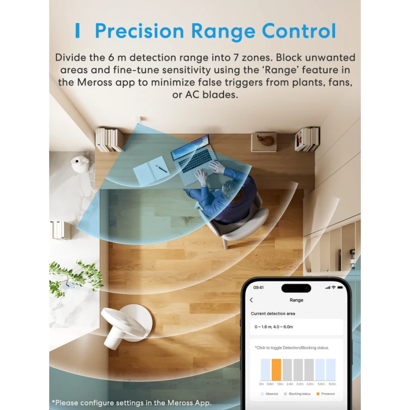 Meross MS605MA - Matter over Thread Presence Detector
