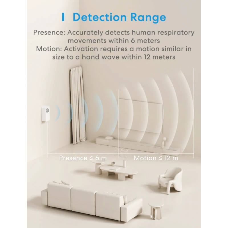 Meross - Matter presence detector MS600MA-EU