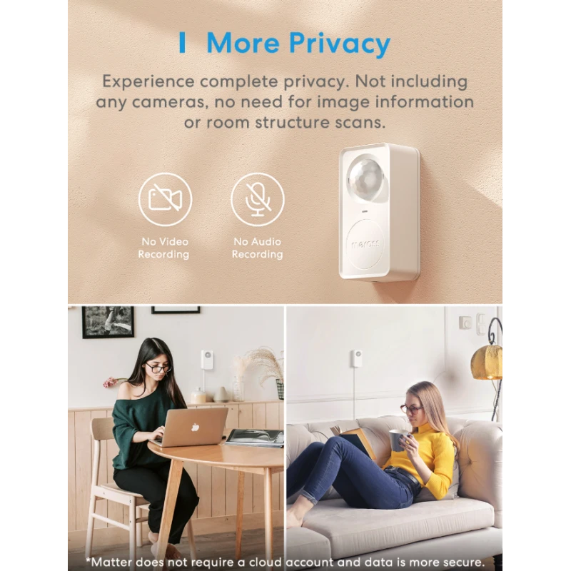 Meross - Matter presence detector MS600MA-EU