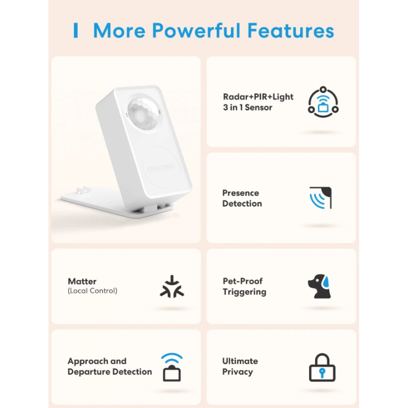 Meross - Matter presence detector MS600MA-EU