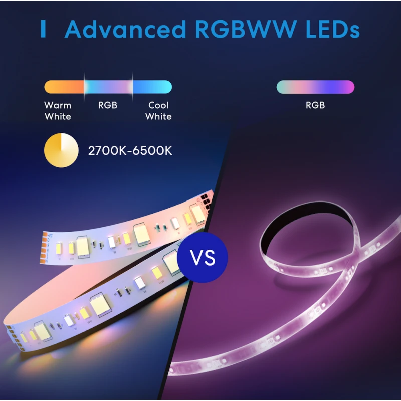 Meross MSL320 - 5m Apple HomeKit-compatible RGB Wi-Fi LED strip