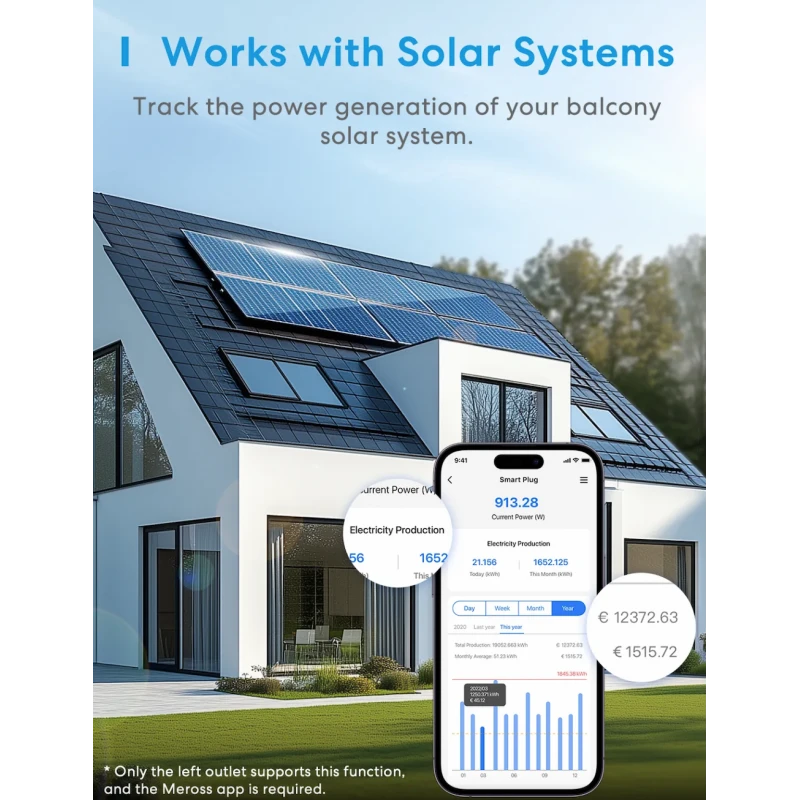 Meross - Outdoor WIFI Matter power strip 16A with energy measurement