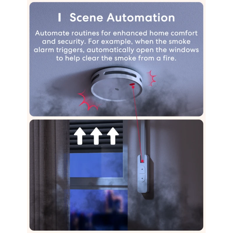 Meross - WIFI Matter Ρολέτα περιτύλιξης με ιμάντα MRS200MA-EU