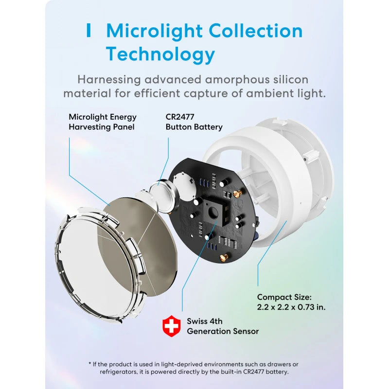 Meross MSH300 - Temperature and humidity sensor + WIFI Hub (Apple Homekit)