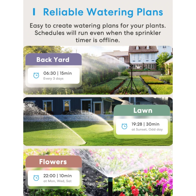 Meross MST100 - Apple Homekit watering controller + timer