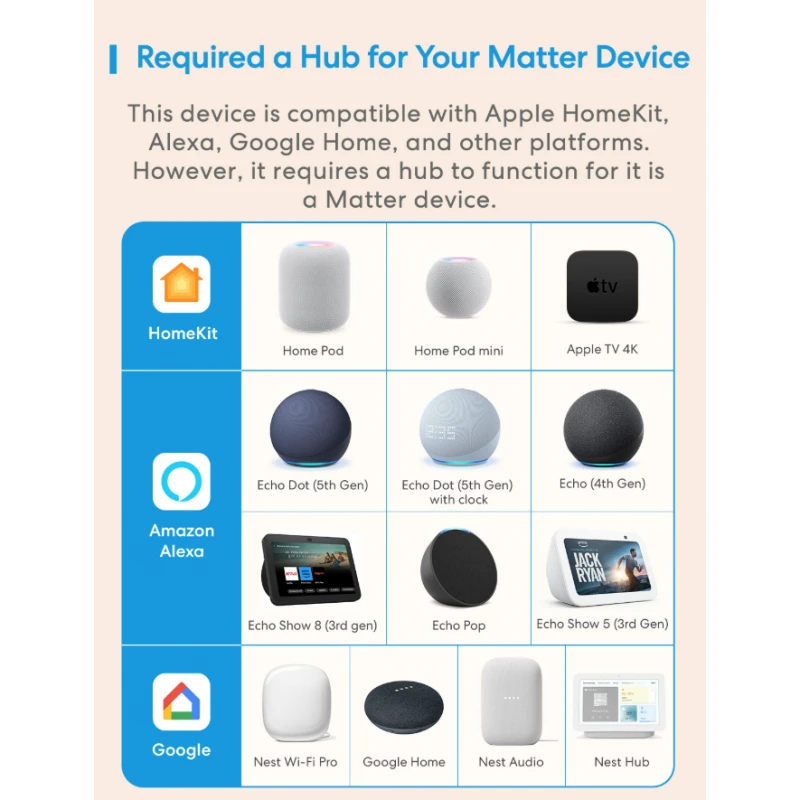 Meross - WIFI Matter switch 16A + power meter MSS715MA-UN