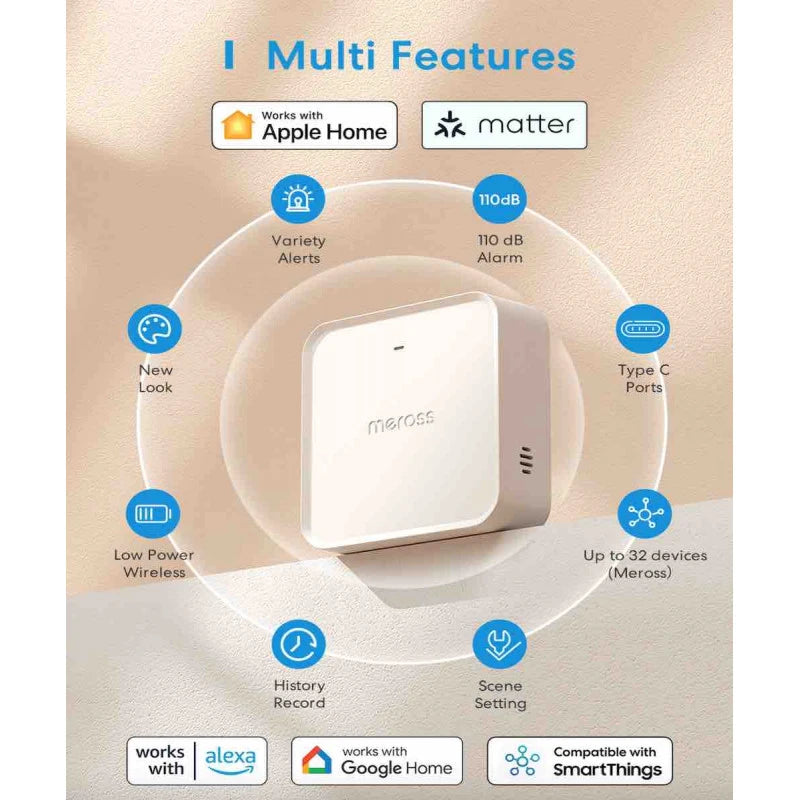 Meross MSH450 - WIFI Matter Smart Home hub