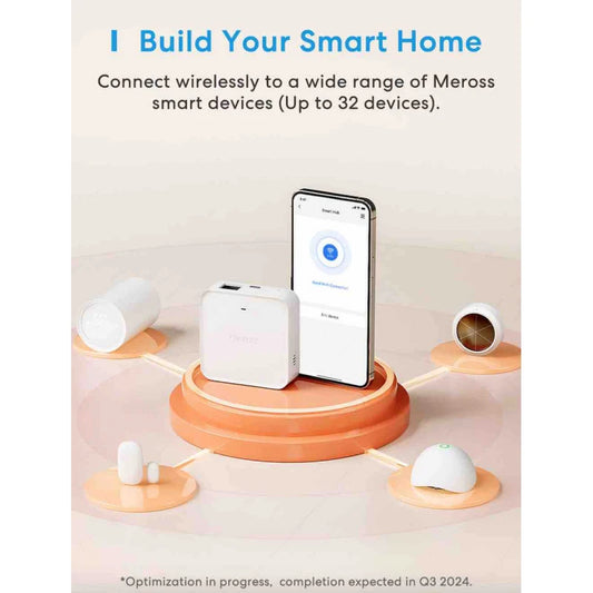 Meross MSH450 - WIFI Matter Smart Home hub
