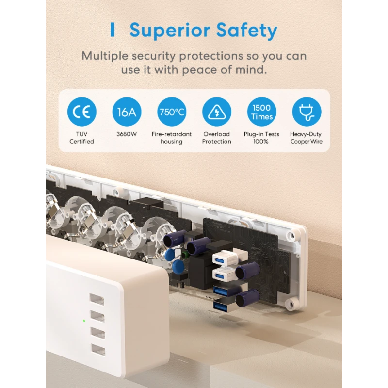 Meross - WiFi Matter Power Strip 16A with 4 outlets + 4 USB ports