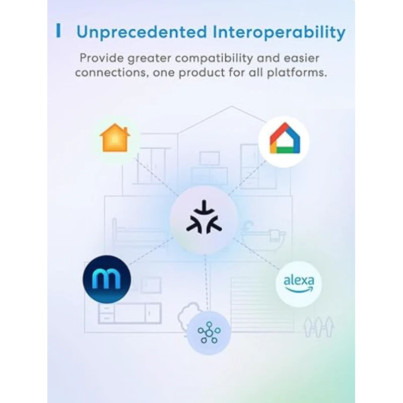 Meross MSS315 - Matter WIFI socket with energy measurement 16A