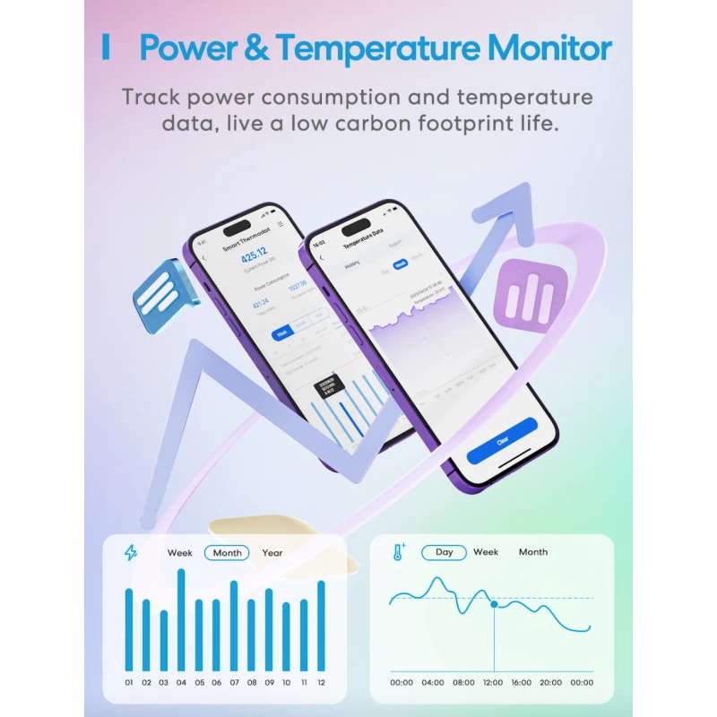 Meross MTS960 - WiFi plug thermostat compatible Apple Homekit